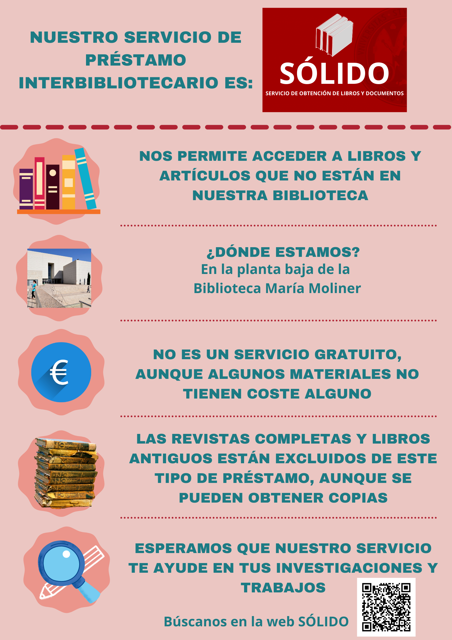 Universidad de Murcia Servicio centralizado de Préstamo Interbibliotecario 
